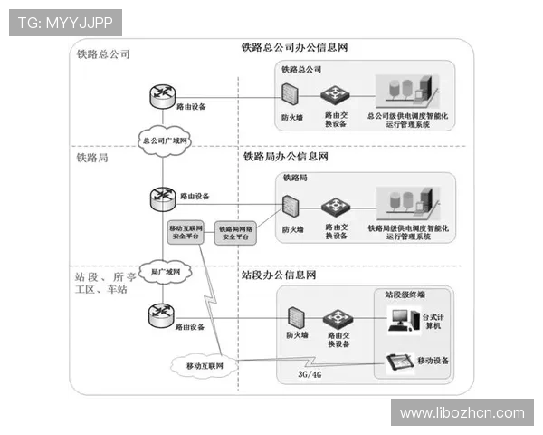 凯发体育网页版官方平台，保障用户资金安全与隐私保护措施