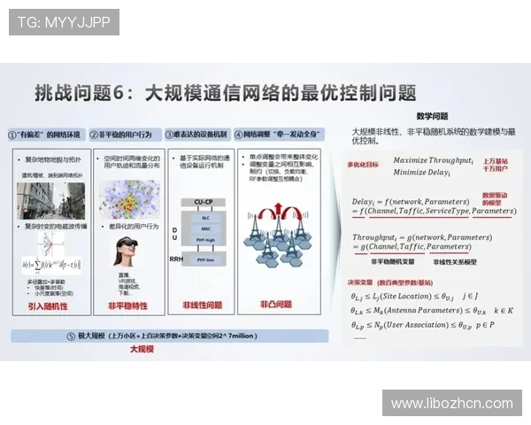 AG真人厅常见问题解答:解决新手玩家的疑虑与操作难题 AG真人厅常见问题解答:解决新手玩家的疑虑与操作难题