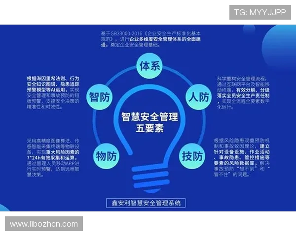 新2体育安全保障措施全面升级，保障用户资金与个人信息安全的详细措施