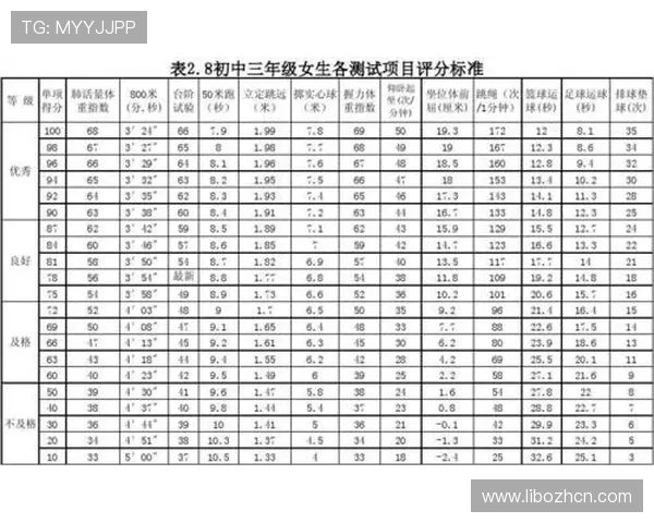 66体育为用户提供全面的体育新闻报道和深度赛事分析
