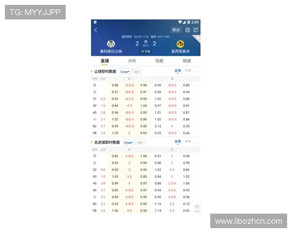 足球比分球探比分网汇聚海量足球赛事信息，助你第一时间掌握比赛动态和精彩瞬间