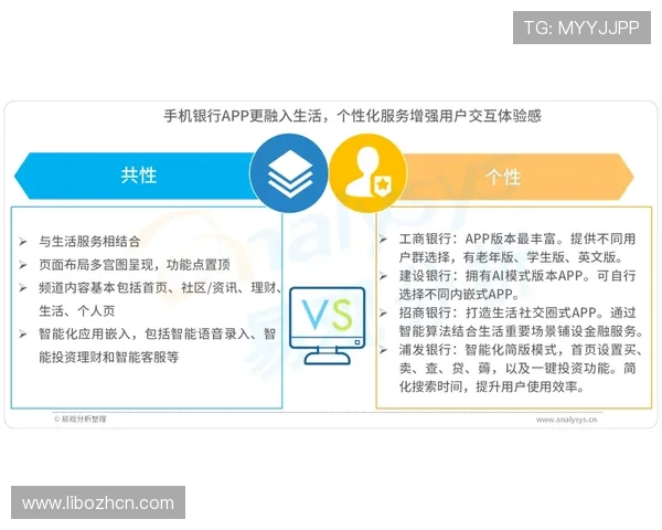 正规买球的平台有哪些提供多样化的投注方式和优质客户服务